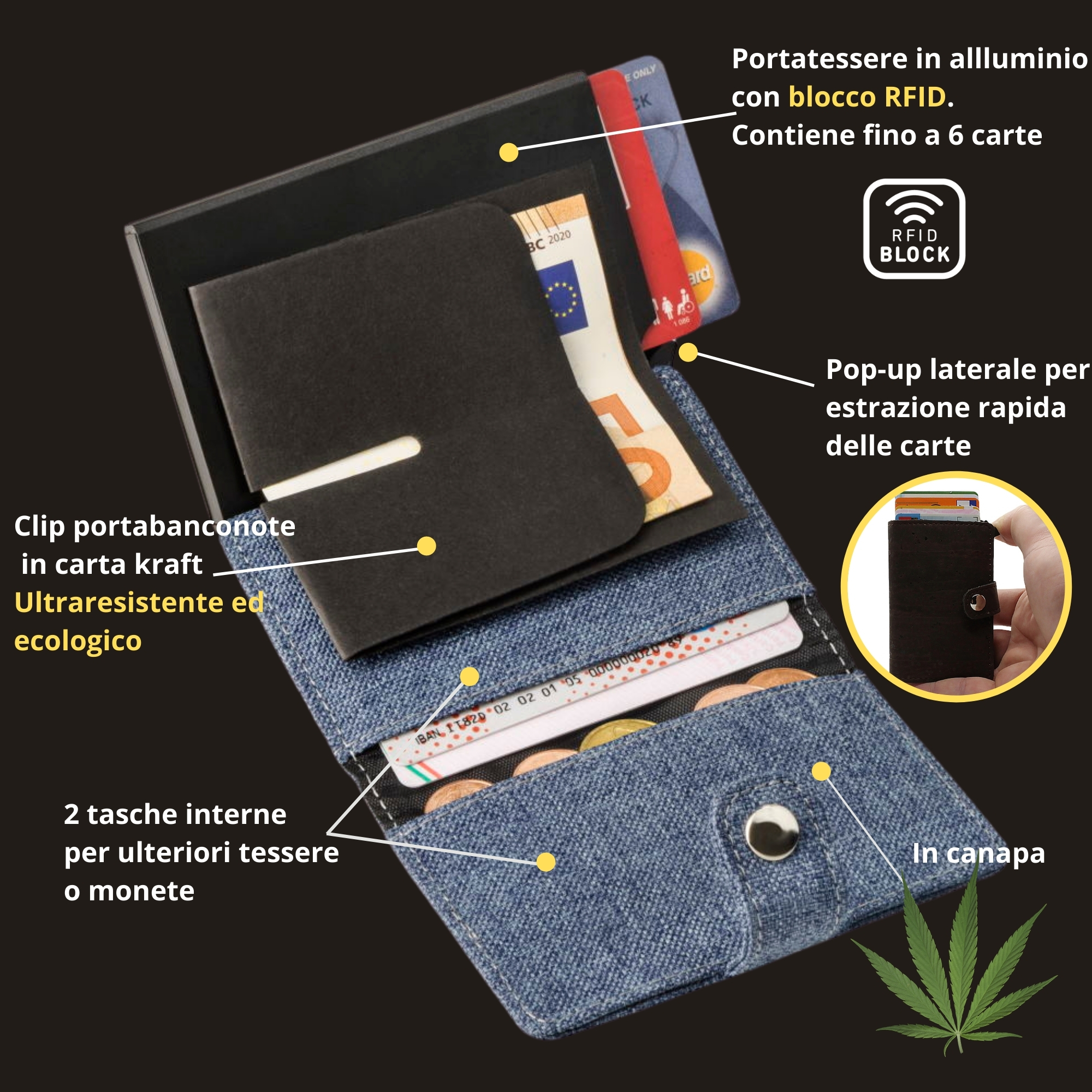 UNLEDER Kanabo portafoglio porta carte di credito in canapa UNLEDER Kanabo portafoglio porta carte di credito in canapa
